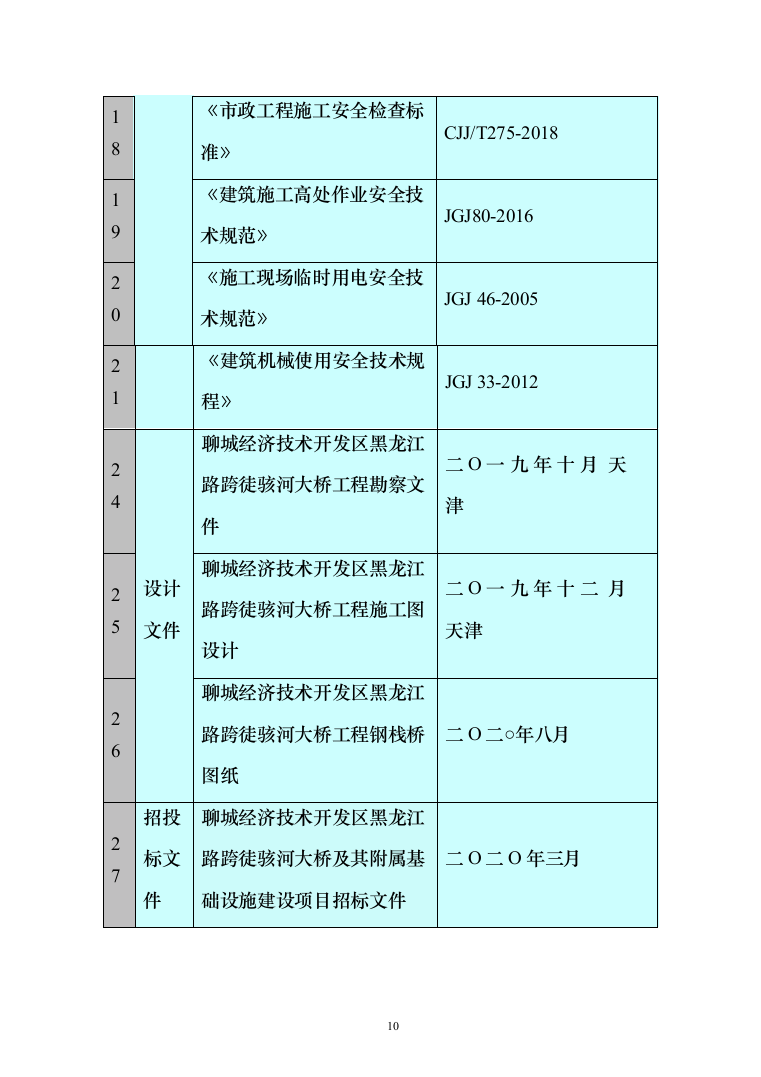 钢栈桥施工方案185页（2024年修订版）.docx 第10页