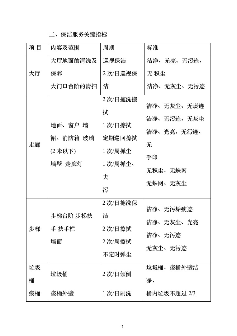银行物业服务投标方案（327页）（2024年修订版）.docx 第7页