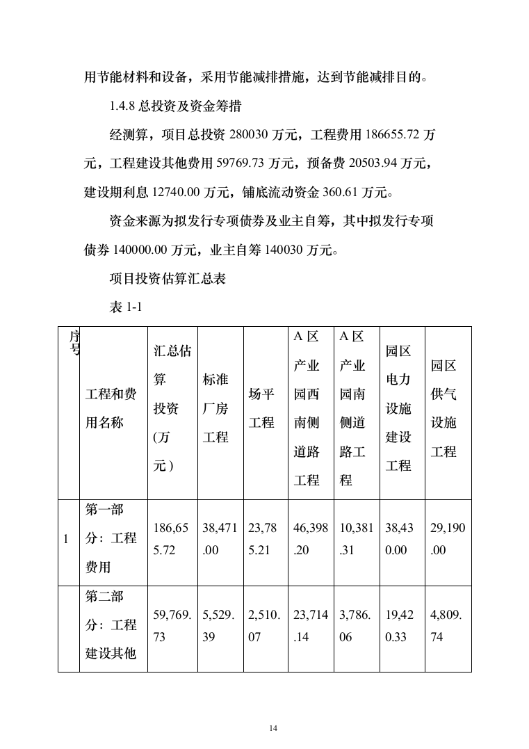 页岩气综合利用循环经济产业园区基础设施可行性研究报告（349页）（2024年修订版）.docx 第14页