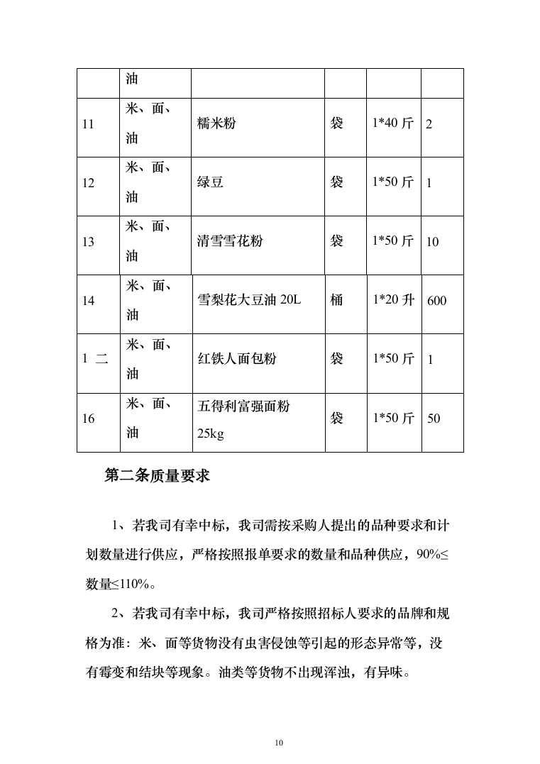 食堂用品定点供应（米面油）_投标方案（技术标220页）（2024年修订版）.docx 第10页