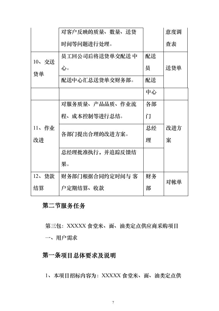 食堂用品定点供应（米面油）_投标方案（技术标220页）（2024年修订版）.docx 第7页