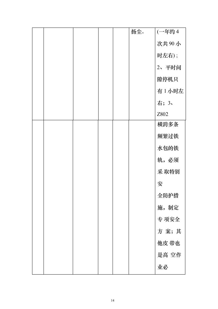 高炉皮带通廊围蔽低排放投标方案（142页）（2024年修订版）.docx 第14页
