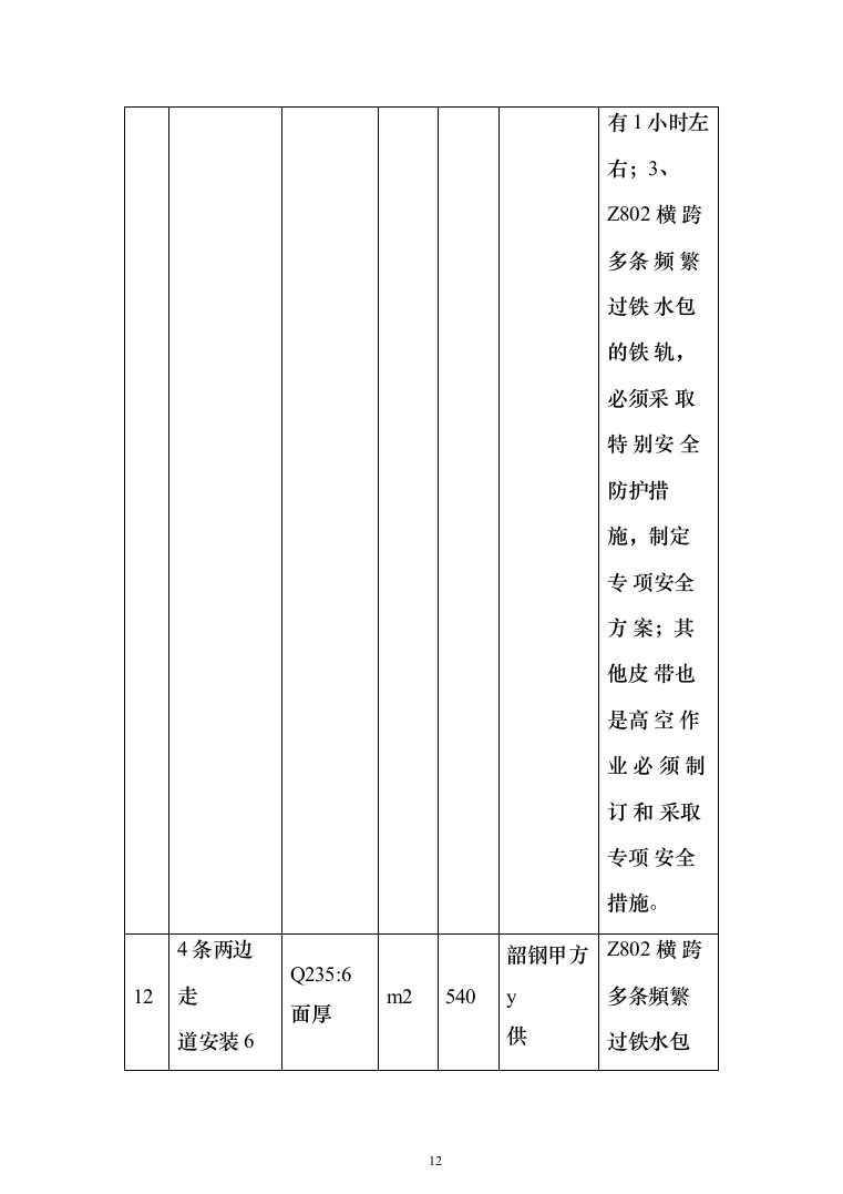 高炉皮带通廊围蔽低排放投标方案（142页）（2024年修订版）.docx 第12页