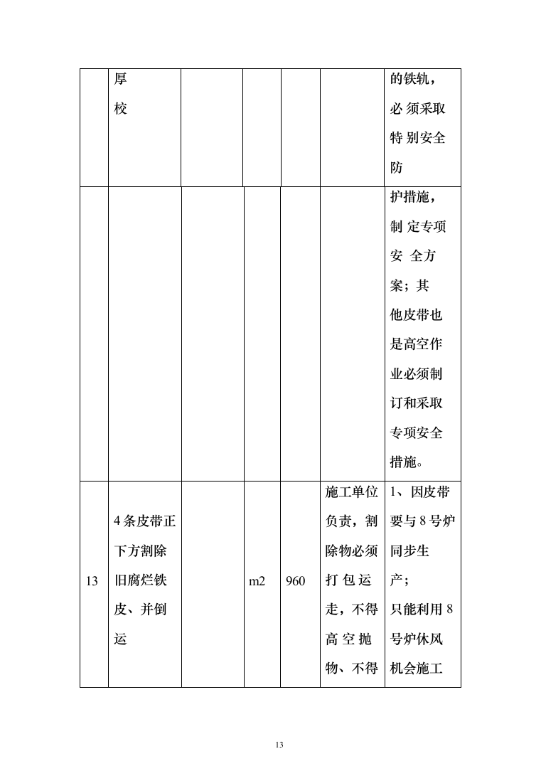 高炉皮带通廊围蔽低排放投标方案（142页）（2024年修订版）.docx 第13页