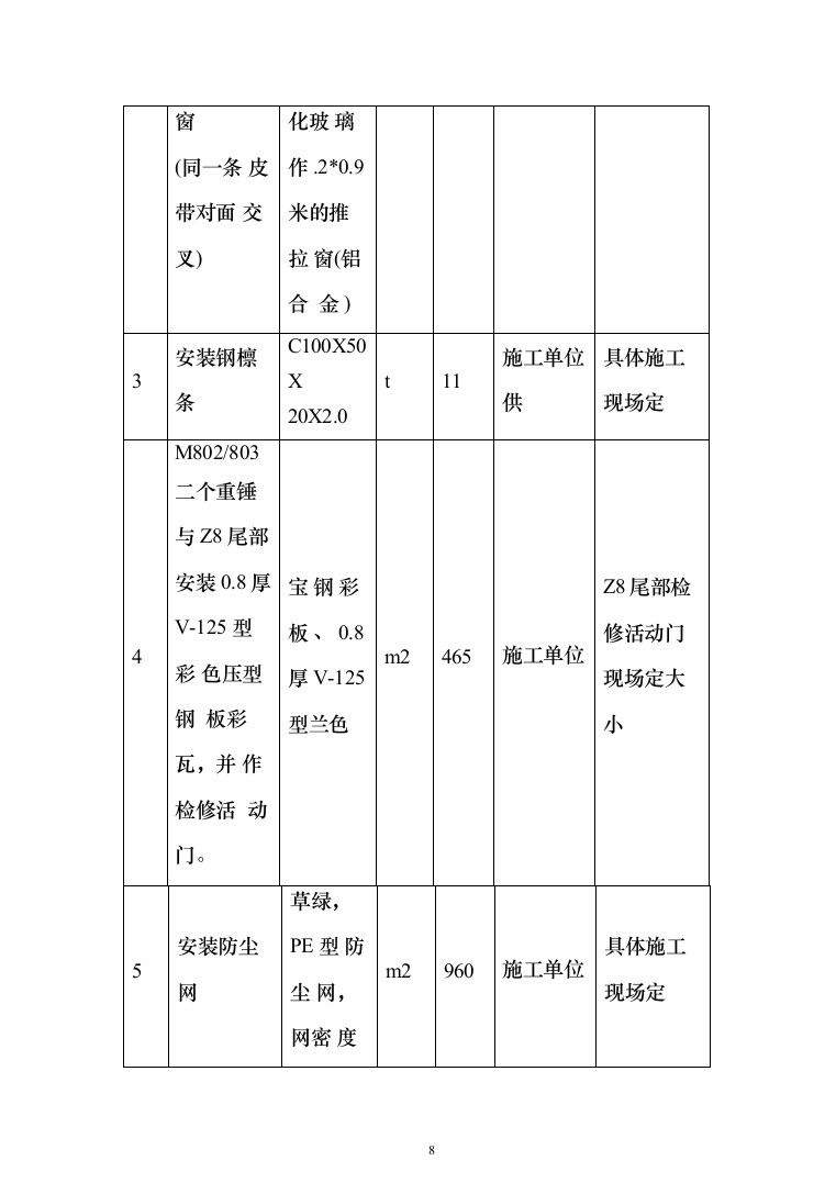 高炉皮带通廊围蔽低排放投标方案（142页）（2024年修订版）.docx 第8页