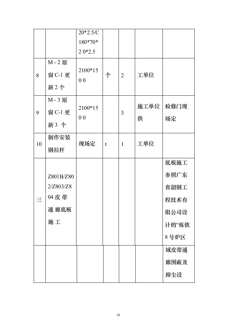 高炉皮带通廊围蔽低排放投标方案（142页）（2024年修订版）.docx 第10页