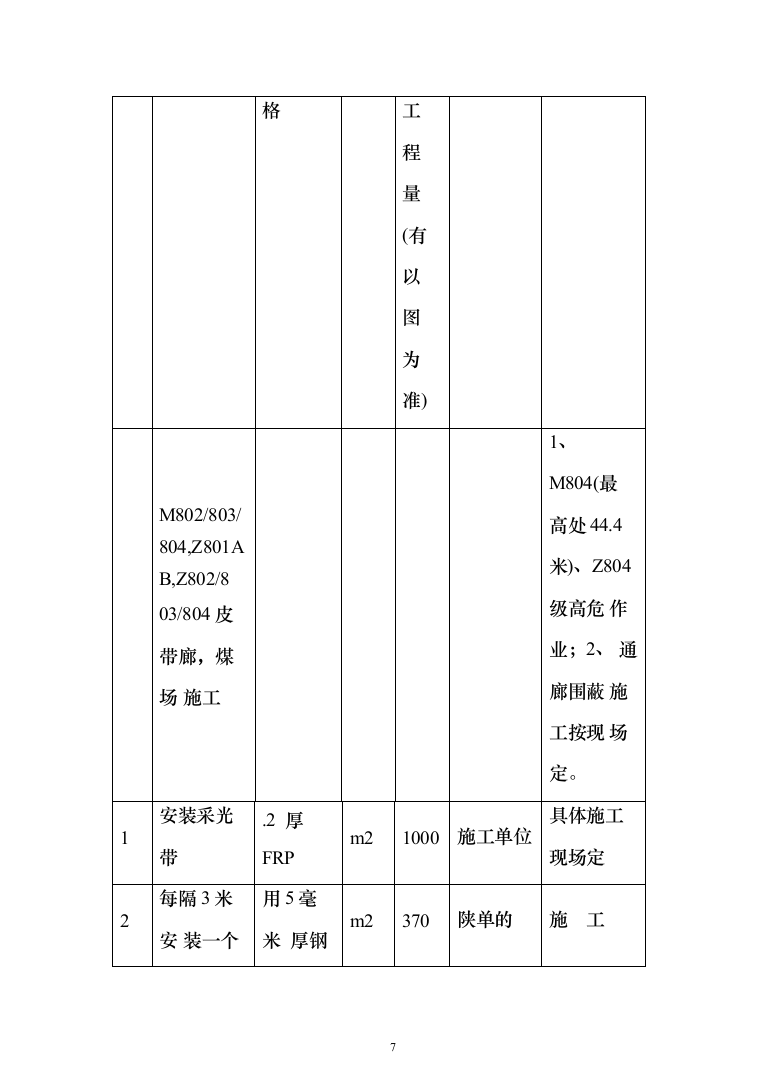 高炉皮带通廊围蔽低排放投标方案（142页）（2024年修订版）.docx 第7页