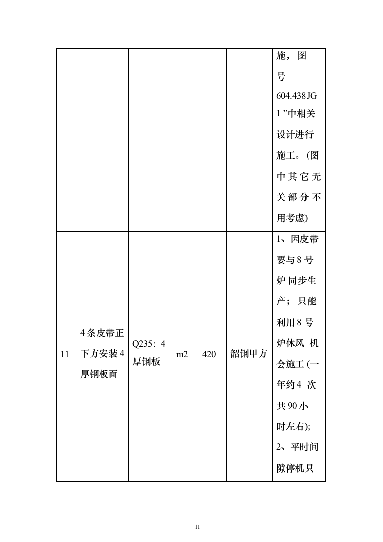 高炉皮带通廊围蔽低排放投标方案（142页）（2024年修订版）.docx 第11页