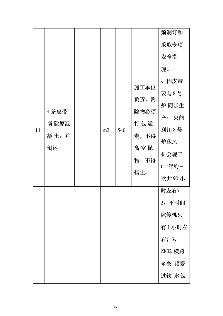 高炉皮带通廊围蔽低排放投标方案（142页）（2024年修订版）.docx 第15页
