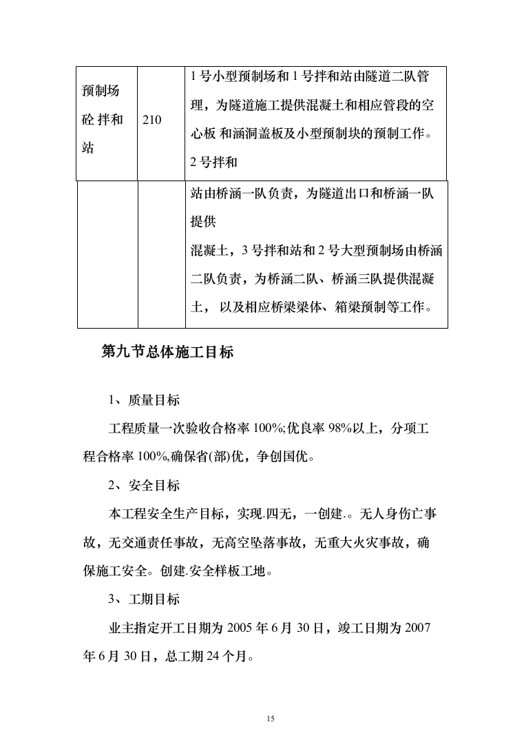 高速公路施工组织设计投标方案（211页）（2024年修订版）.docx 第15页