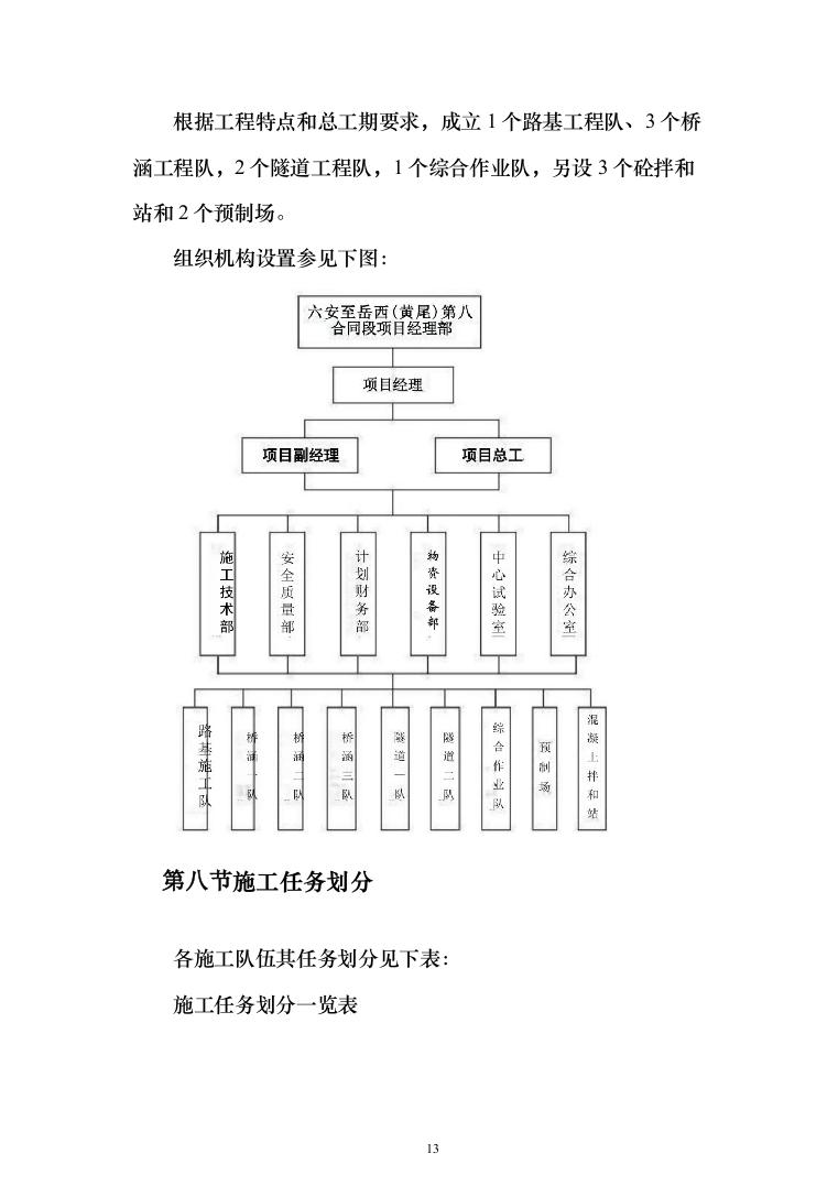 高速公路施工组织设计投标方案（211页）（2024年修订版）.docx 第13页