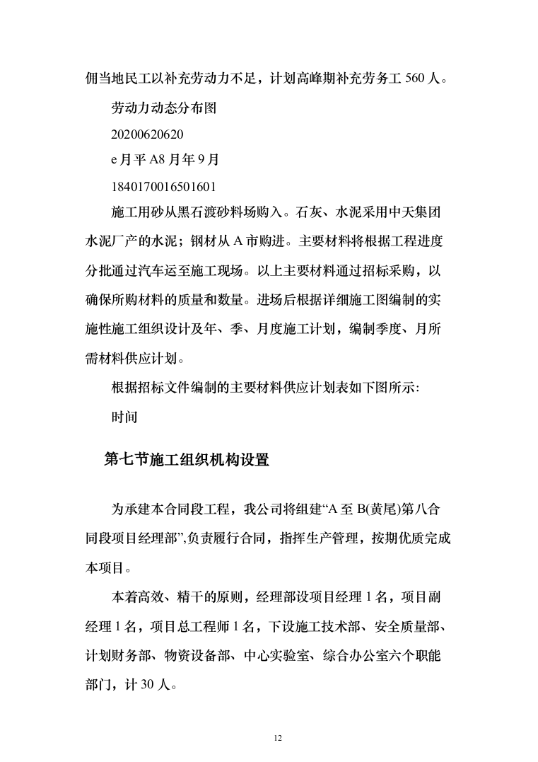 高速公路施工组织设计投标方案（211页）（2024年修订版）.docx 第12页