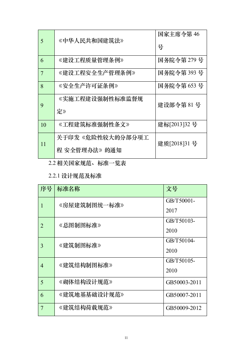 大型项目施工总承包投标（1565页）（2024年修订版）.docx 第11页