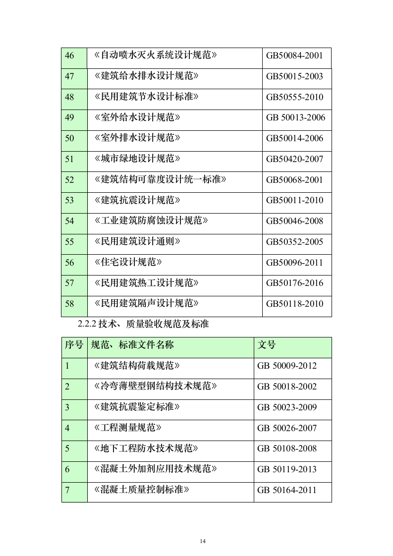 大型项目施工总承包投标（1565页）（2024年修订版）.docx 第14页