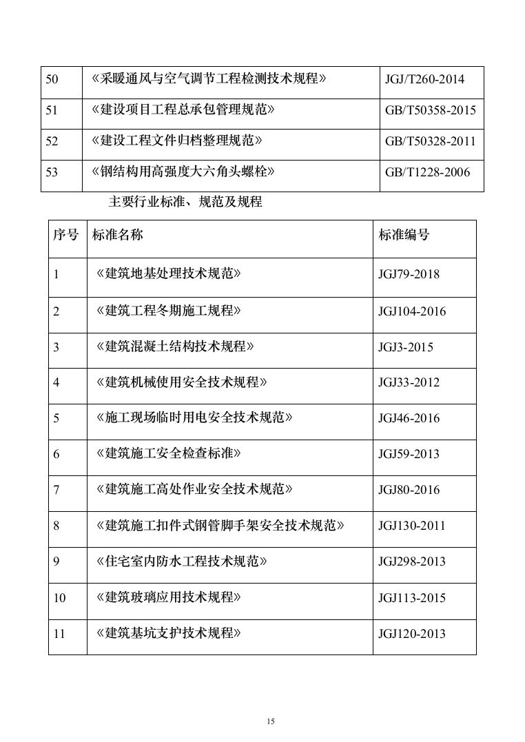 钢结构厂区施工组织投标方案（1223页）（2024年修订版）.docx 第15页