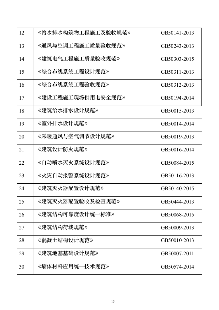 钢结构厂区施工组织投标方案（1223页）（2024年修订版）.docx 第13页