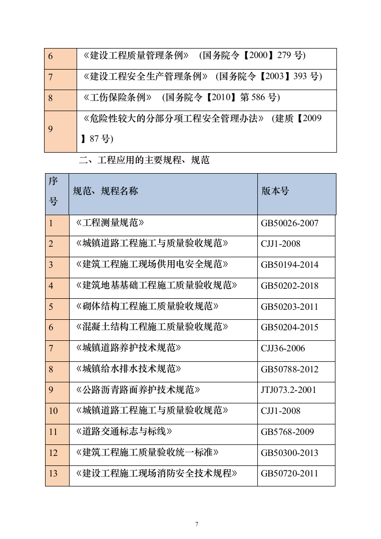 市政工程 投标方案（1399页）（2024年修订版）.docx 第7页