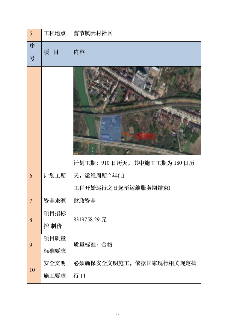 市政工程 投标方案（1399页）（2024年修订版）.docx 第12页