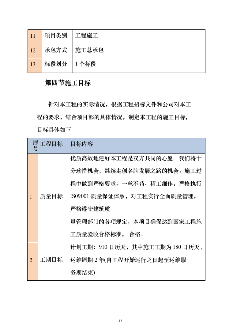 市政工程 投标方案（1399页）（2024年修订版）.docx 第13页