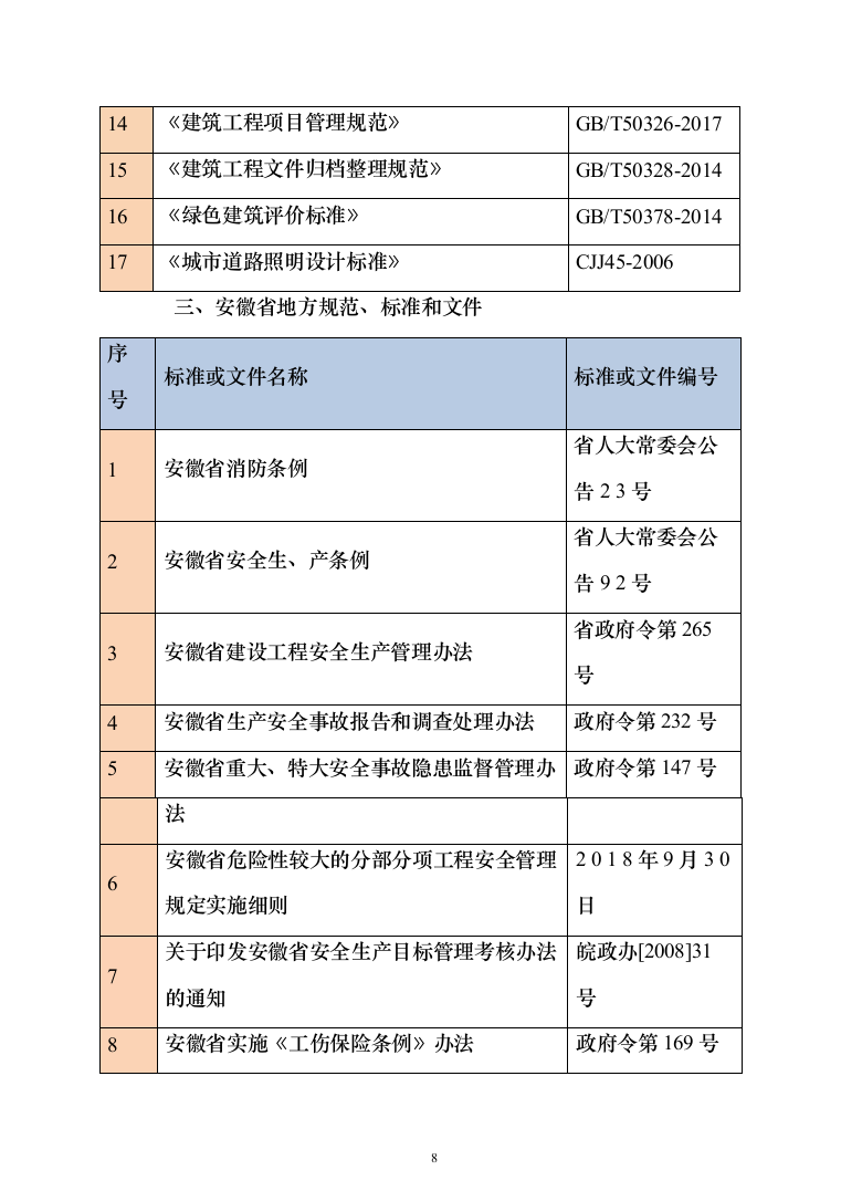 市政工程 投标方案（1399页）（2024年修订版）.docx 第8页