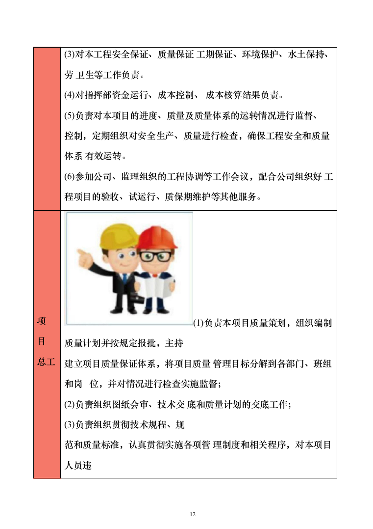 棚户区改造工程投标方案（1848页）（2024年修订版）.docx 第12页