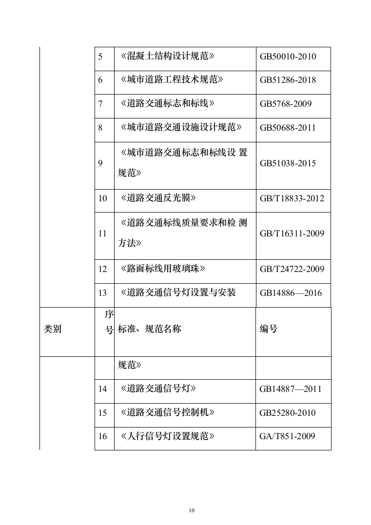 道路提升改造、公路工程_投标方案（1153页）（2024年修订版）.docx 第10页