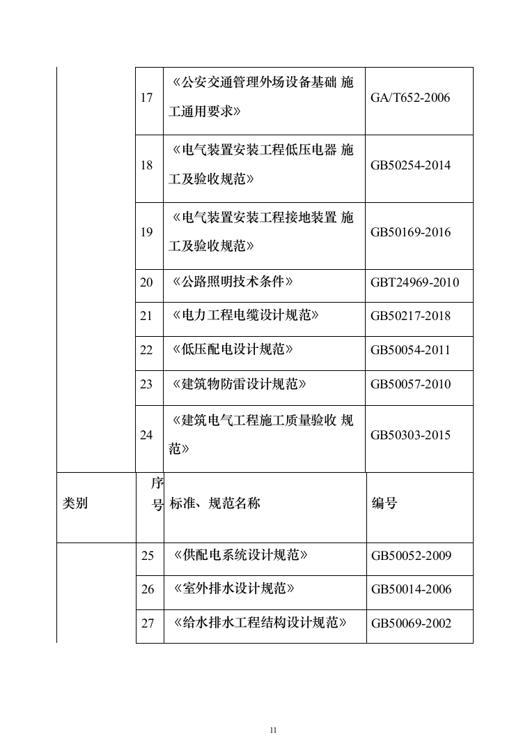 道路提升改造、公路工程_投标方案（1153页）（2024年修订版）.docx 第11页