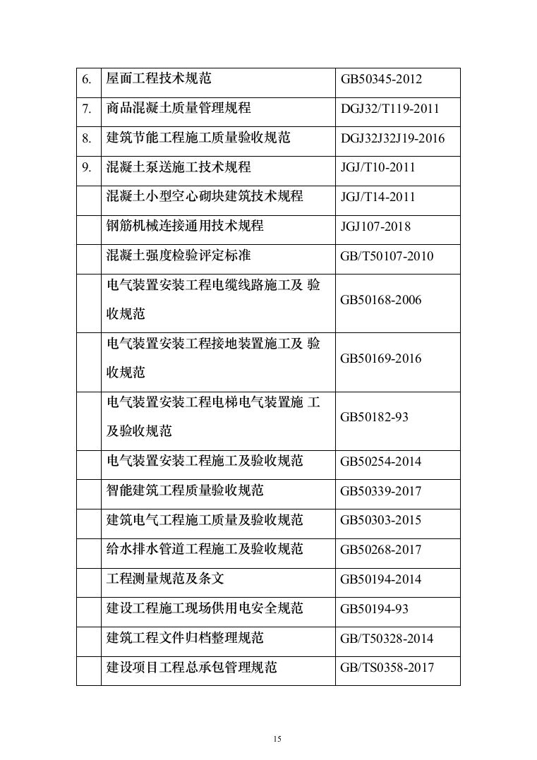 高密度互连印制电路板产业化建设 投标方案（998页）（2024年修订版）.docx 第15页