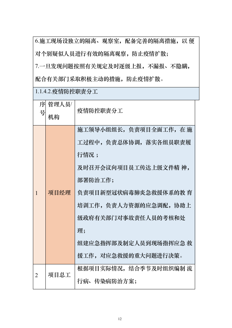室内装修改造项目投标方案（1046页）（2024年修订版）.docx 第12页