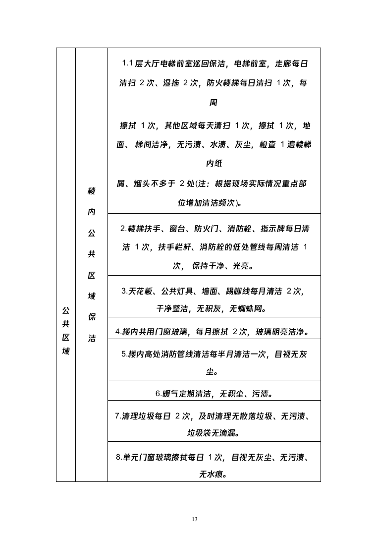 小区保洁服务_投标方案（467页）（2024年修订版）.docx 第13页