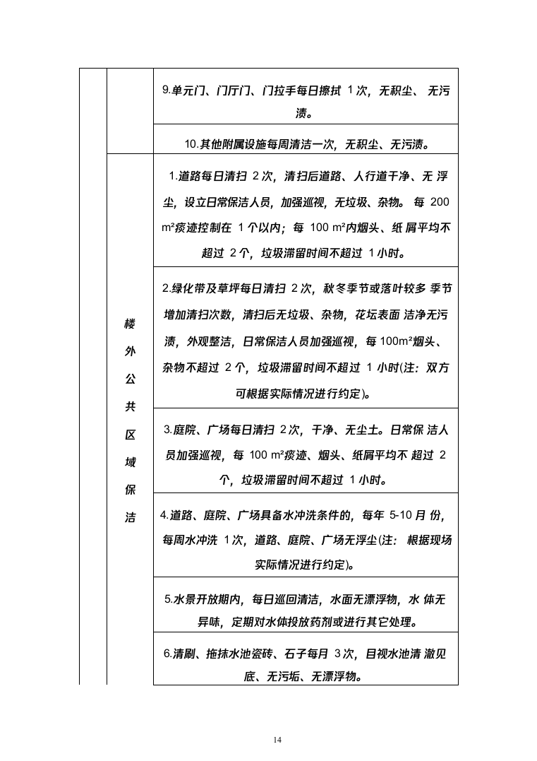 小区保洁服务_投标方案（467页）（2024年修订版）.docx 第14页