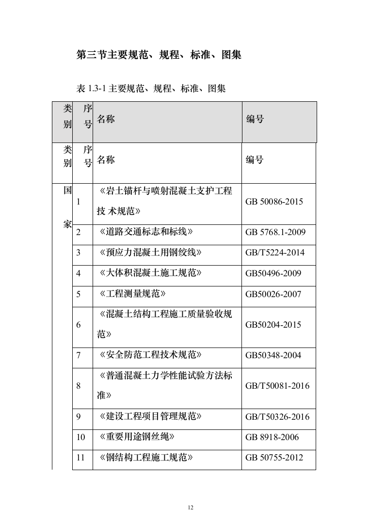 省道一级公路绕城改建工程投标方案（953页）（2024年修订版）.docx 第12页