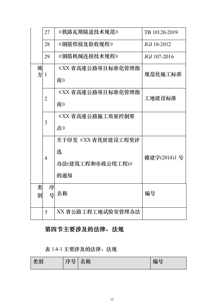 省道一级公路绕城改建工程投标方案（953页）（2024年修订版）.docx 第15页