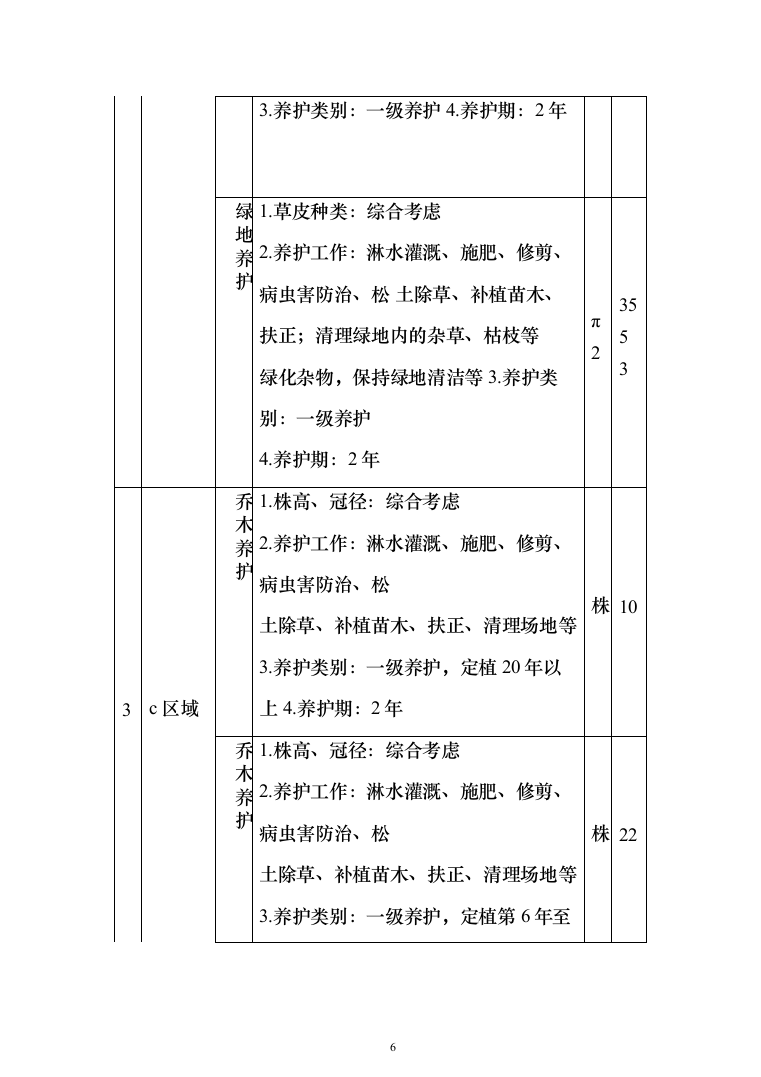 绿化管护项目投标方案（781页）（2024年修订版）.docx 第6页