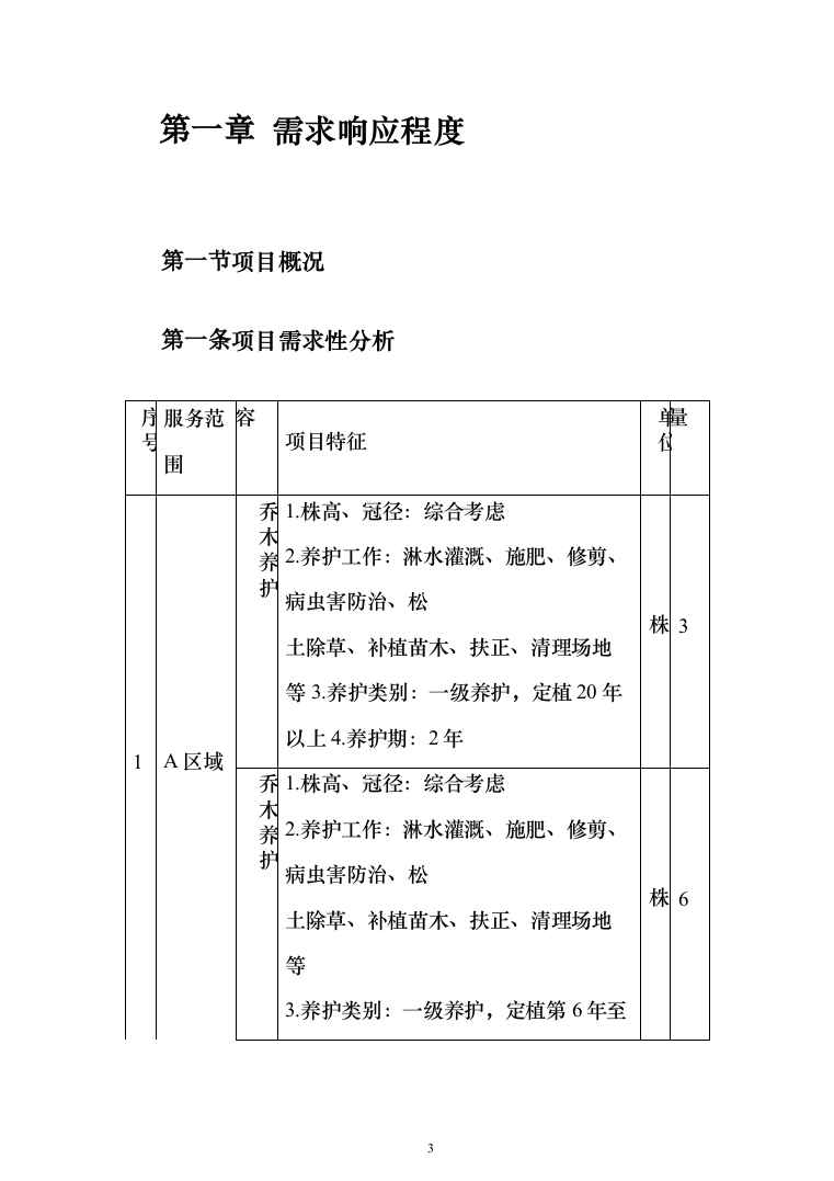 绿化管护项目投标方案（781页）（2024年修订版）.docx 第3页