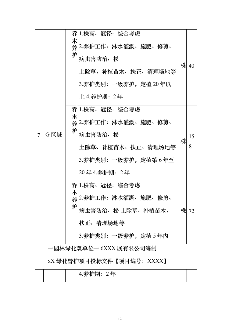 绿化管护项目投标方案（781页）（2024年修订版）.docx 第12页