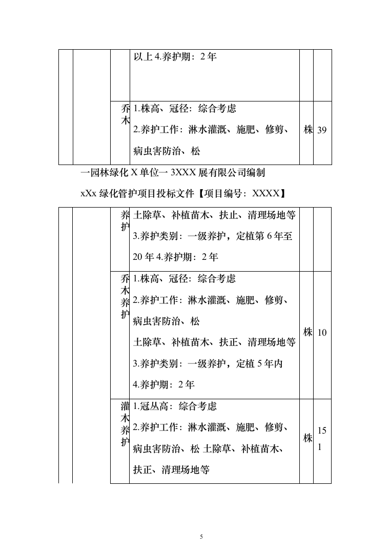 绿化管护项目投标方案（781页）（2024年修订版）.docx 第5页