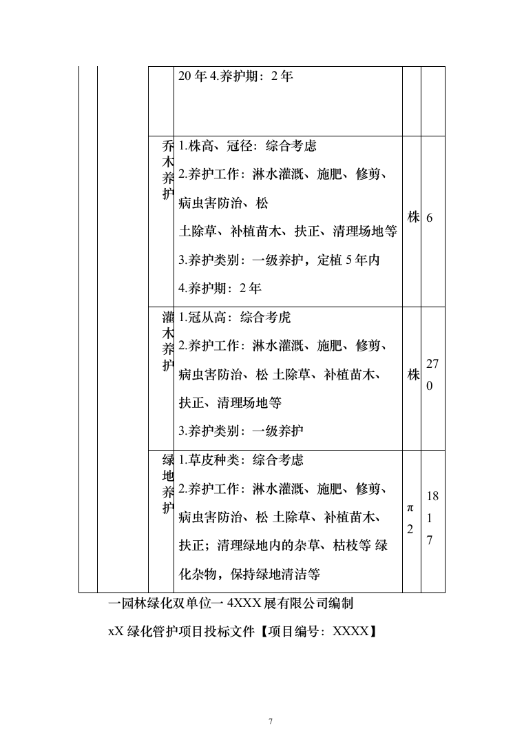 绿化管护项目投标方案（781页）（2024年修订版）.docx 第7页