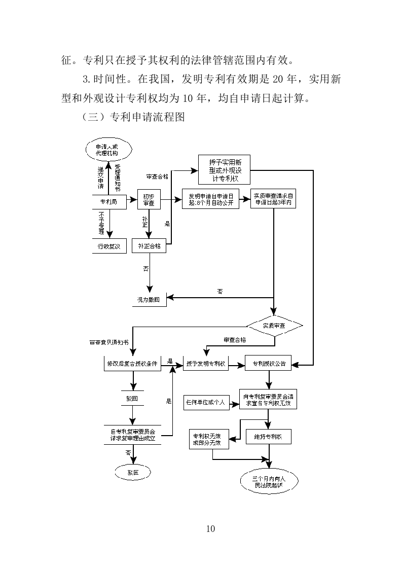专利代理服务投标方案 348页（2024年修订版）.docx 第10页