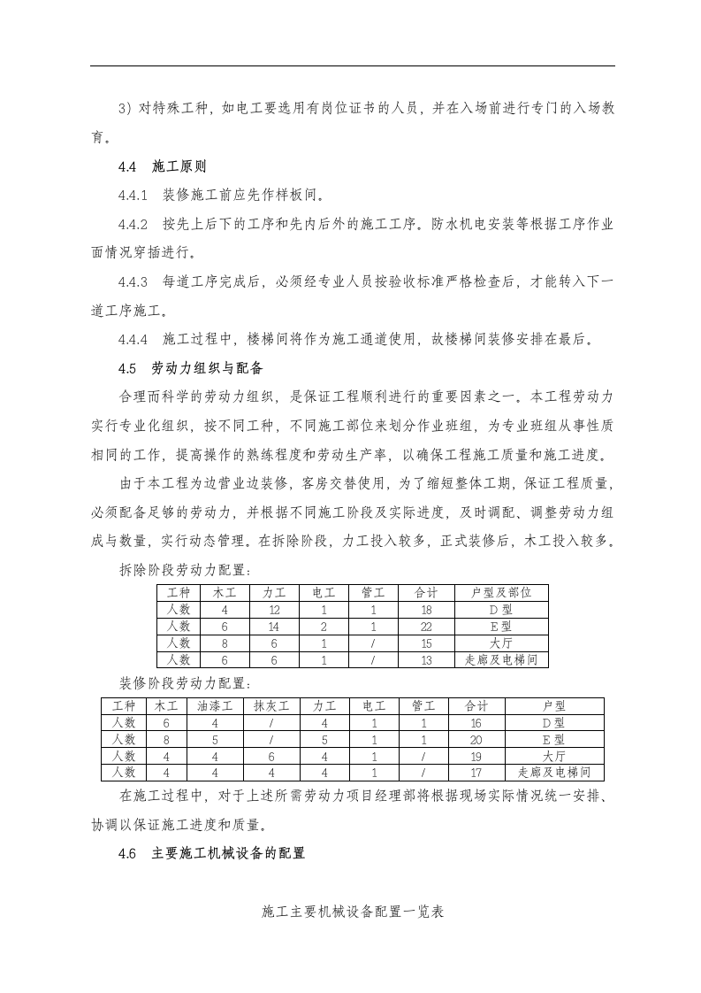东苑公寓主楼客房装修翻新工程施工组织设计方案.doc 第8页