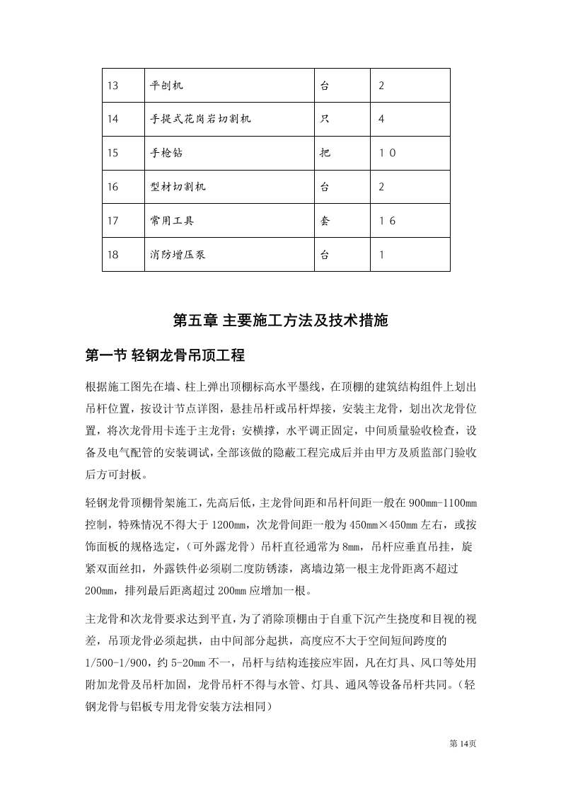二次装修工程装饰工程投标书.doc 第14页