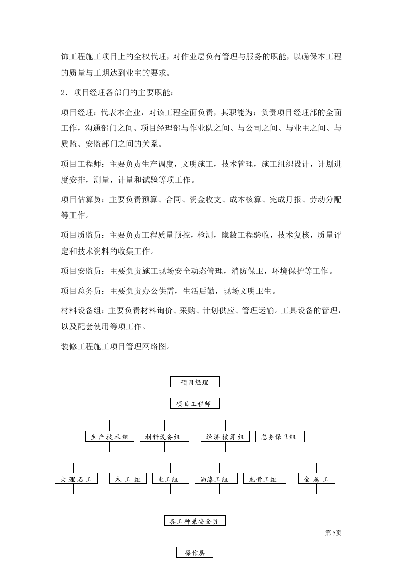 二次装修工程装饰工程投标书.doc 第5页