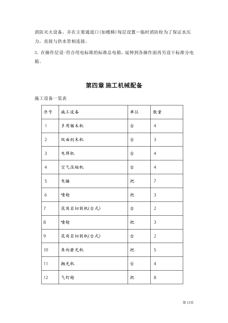 二次装修工程装饰工程投标书.doc 第13页
