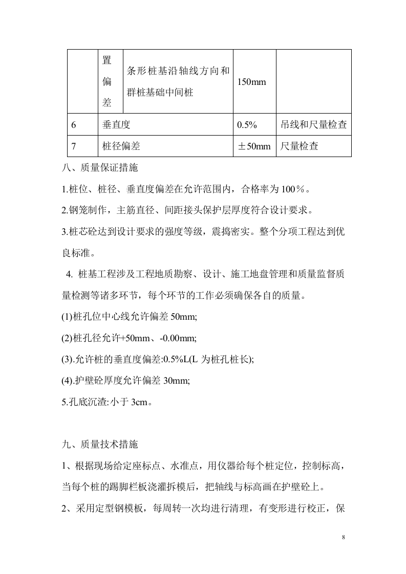 二跨简支板桥施工组织设计方案.doc 第8页
