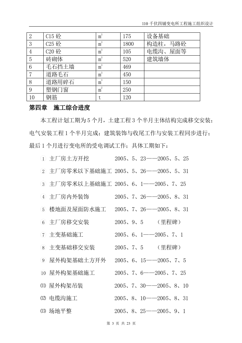 伏四铺变电所工程施工组织设计.doc 第4页