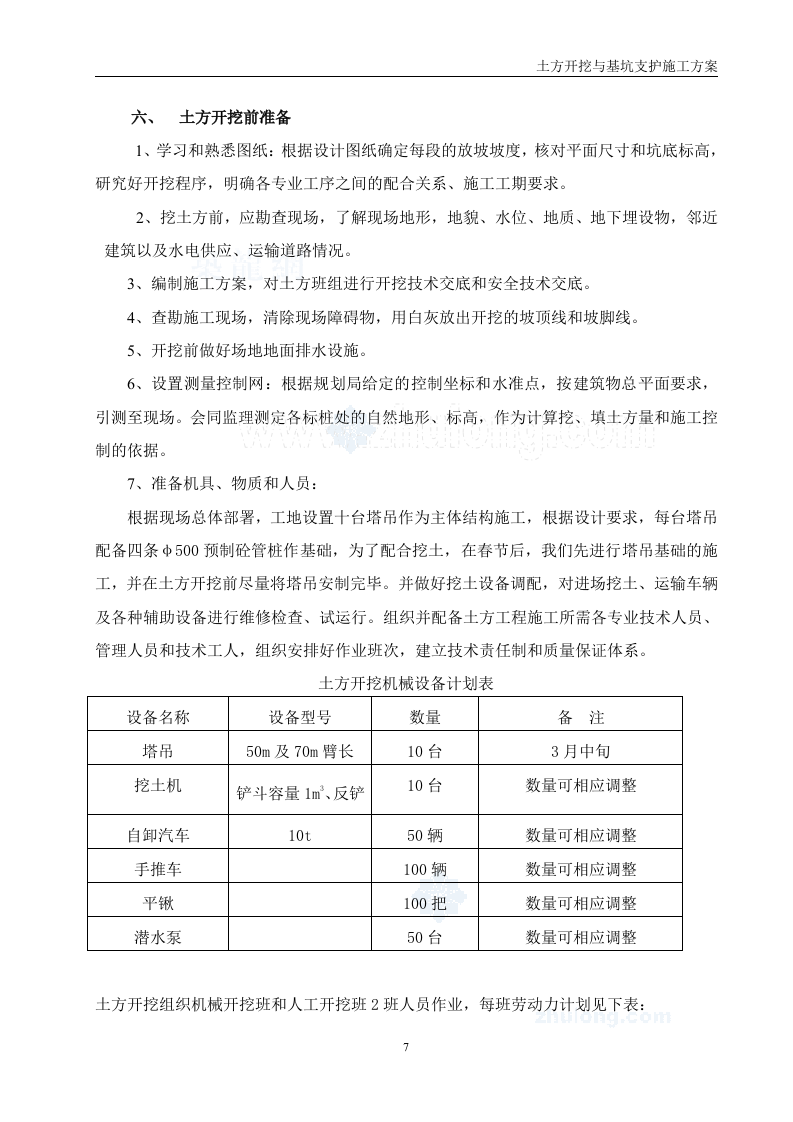 佛山市某工程土方开挖施工方案.doc 第7页