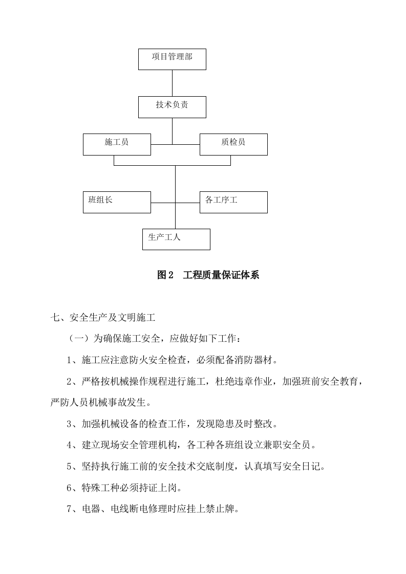 冲孔灌注桩专项方案.doc 第13页