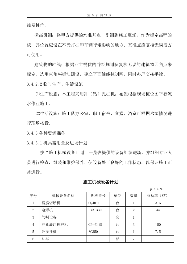 冲孔灌注桩基施工方案文档.doc 第6页