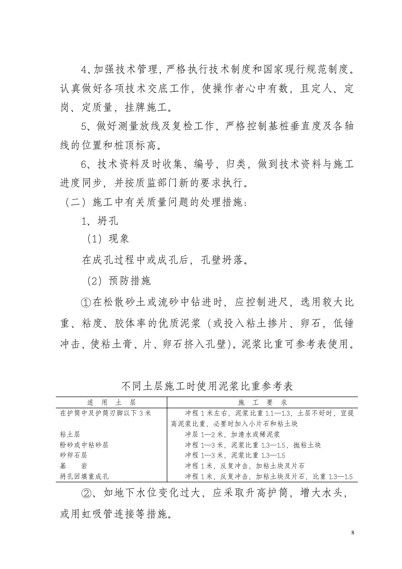 冲孔灌注桩方案(1).doc 第8页