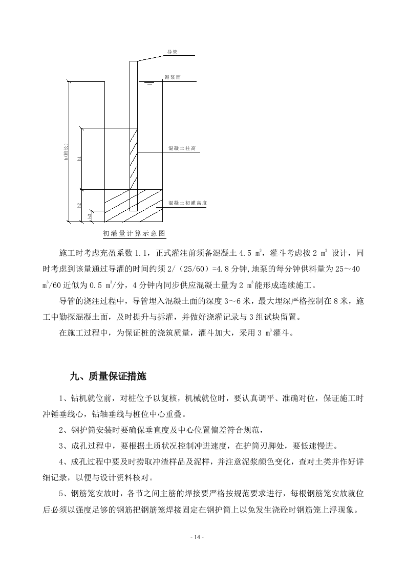 冲孔灌注桩方案(2).doc 第15页